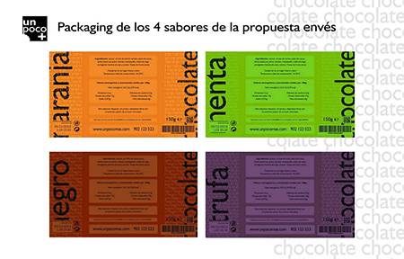 Un poco +: Parte trasera de las tabletas de chocolate