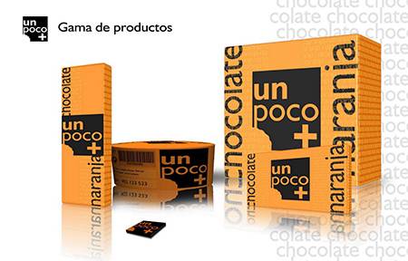Un poco +: Desglose de todos los productos del sabor de naranja