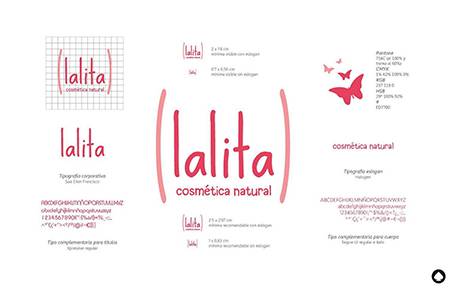 Lalita: Resumen de utilización de la marca. Marca femenina de cosmética natural