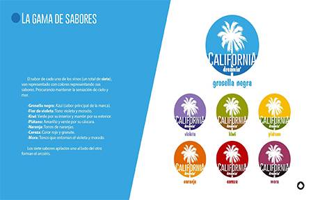 California dreamin': Variaciones de la etiqueta en colores basados en la afrutación que trae cada variación